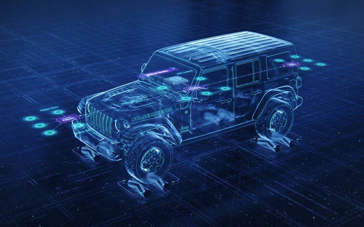 Jeep Technology